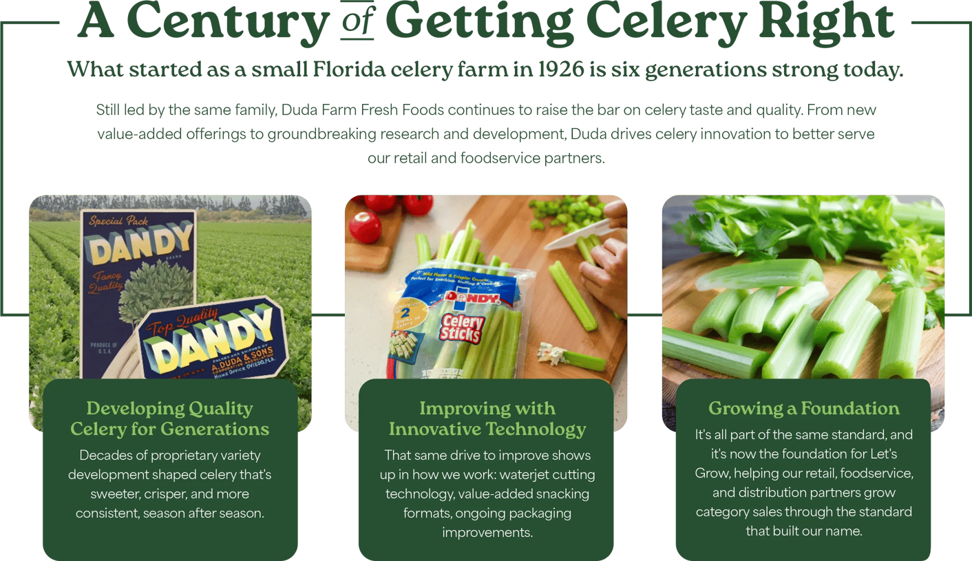A Century of Getting Celery Right